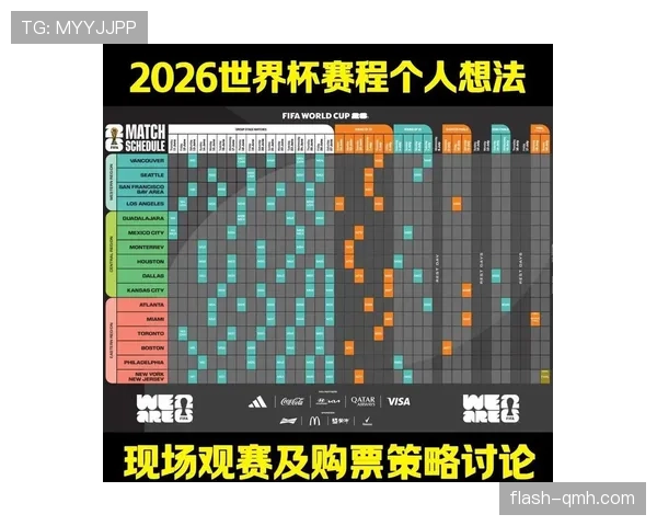 2026世界杯巴西队赛程分析小组赛能否延续五星荣耀
